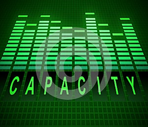 Capacity levels concept.