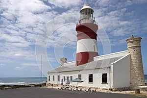 Cape Agulas lighthouse