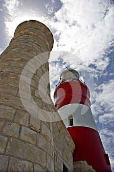 Cape Agulhas