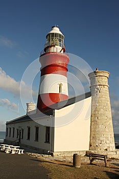 Cape Agulhas lighthouse, South Africa