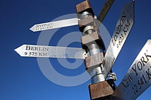 Cape Point Signpost