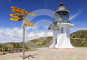 Cape Reinga Lighthouse and World Sign