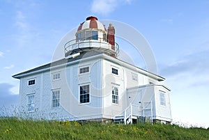 Cape Spear Lighthouse Newfoundland