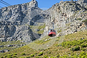 Cape town table mountain cable car