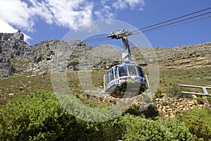 Cape Town, Table mountain