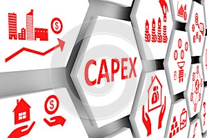 CAPEX concept cell background