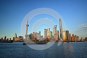 Capital of chinese economy