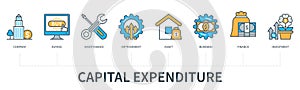 Capital expenditure infographics in minimal flat line style photo