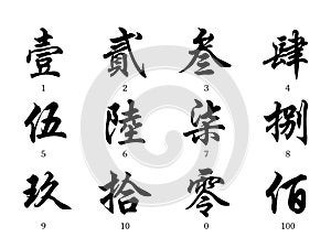 Capital form of a Chinese numeral photo