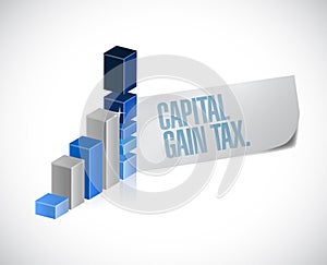 Capital gain tax business sign illustration design