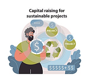 Capital raising for green projects. Investing in recycling and renewable resources. photo