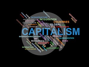CAPITALISM - word cloud wordcloud - terms from the globalization, economy and policy environment