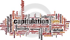 Capitulation word cloud