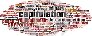 Capitulation word cloud
