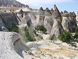Cappadokia, Turkey