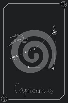 Capricornus horoscope card with constellation, zodiac sign and a patronizing planet.