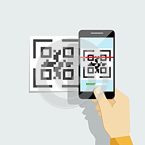 Capture QR code on mobile phone photo