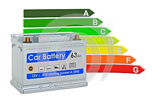 Car battery with energy efficiency chart, 3D rendering