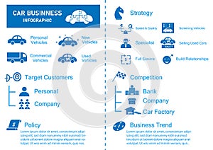 Car Business Infographic for Annual report, vector