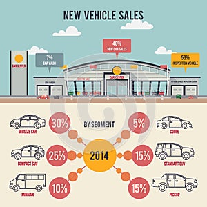 Car center illustration with infographics