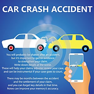 Car crash rear-end collisions