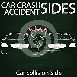 Car crash Side collision by chalk