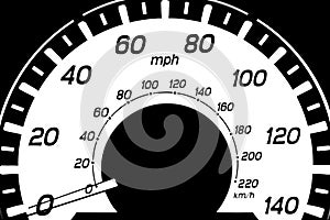 Car dashboard speed systems for two Systems of measurement