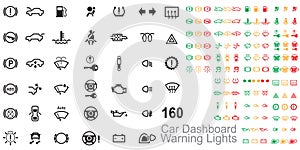 Car dashboard warning lights. Comprehensive Guide To Dashboard Warning Lights. warning lights icon vector