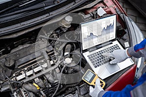 Car Diagnostic Service And Electronics Repair