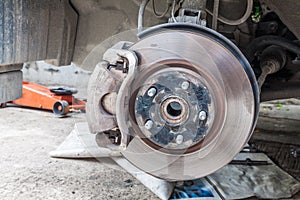 Car disc brakes fixing