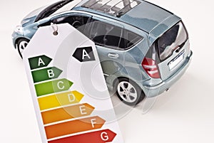 Car and efficiency label