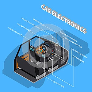 Car Electronics Concept