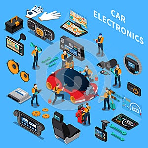 Car Electronics And Service Concept