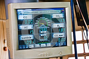 Car emissions test results