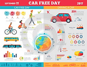 Car Free Day on September 22 Infographic Poster