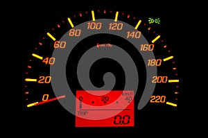 Car gauge speed
