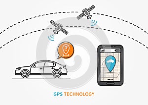 Car GPS search vector illustration