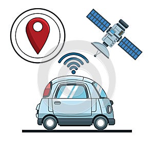 Car gps tracker technology