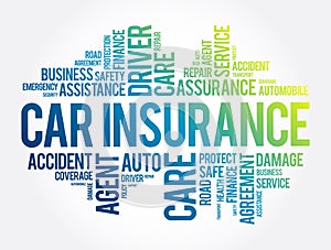 Car insurance word cloud collage, business concept background