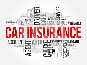 Car insurance word cloud collage, business concept background