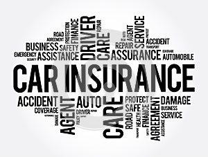 Car insurance word cloud collage, business concept background