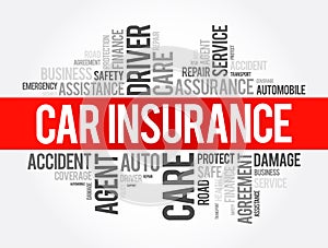 Car insurance word cloud collage, business concept background