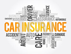 Car insurance word cloud collage, business concept background