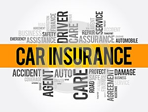 Car insurance word cloud collage, business concept background