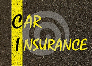 Car Insurance written on the road.
