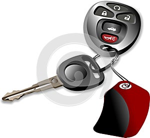 Car keys