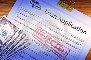 Car loan application
