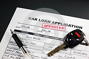 Car Loan Application Approved 004