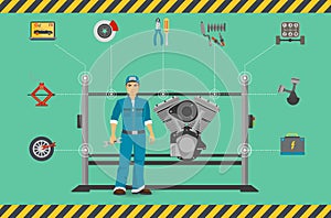 Car mechanic repair service center concept with tuning diagnostics flat elements and worker man.