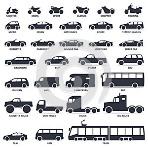 Car, motorcycle and public transport type icons set. Title models moto, automobile